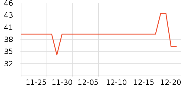 Ī����������ʷ�۸�