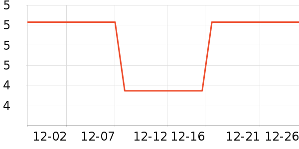 �󸻵�è��ʳ��ʷ�۸�