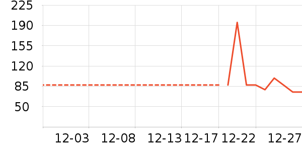 è�����п���ʷ�۸�