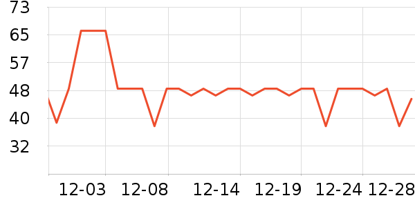 ��ʿ��ơ����ʷ�۸�