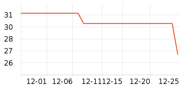 �ϼ�����ʿ�ڿ���ʷ�۸�