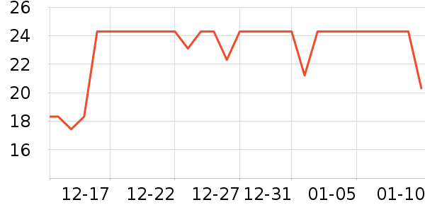 ����������ˮ��ʷ�۸�