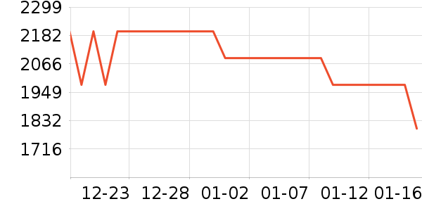 ��Ϊƽ�������ʷ�۸�