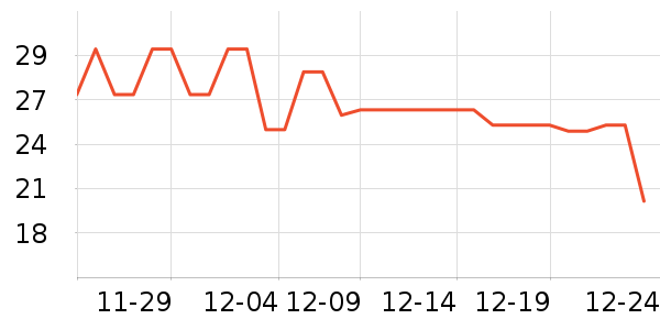 ����������ʿ��Ь��ʷ�۸�