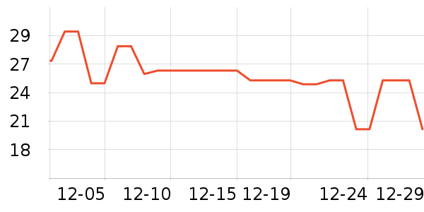 ����������ʿ��Ь��ʷ�۸�