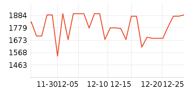 ƻ������������ʷ�۸�