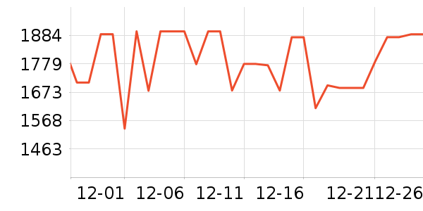 ƻ������������ʷ�۸�