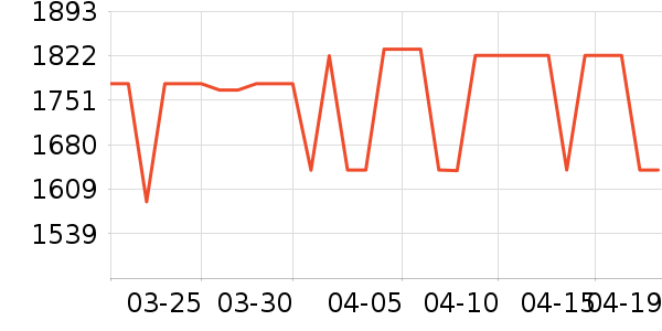 ƻ������������ʷ�۸�