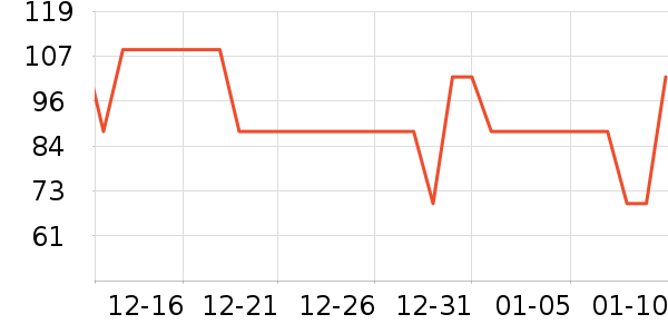 ����������ص�Դ��ʷ�۸�