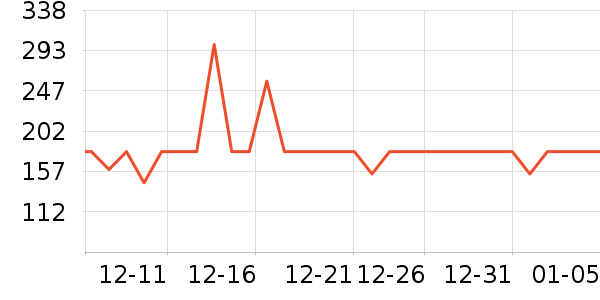 ˹����Ůʽ����/������ʷ�۸�