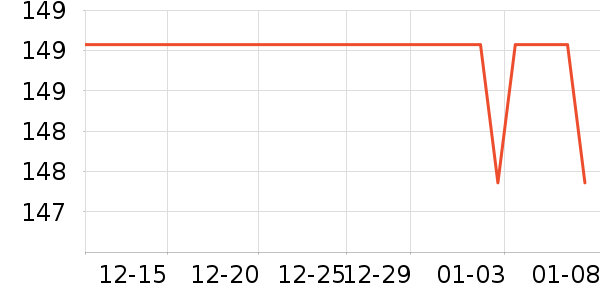 ��������������ʷ�۸�