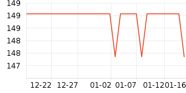 ����������ʷ�۸�