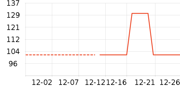 ����ūţ�п���ʷ�۸�