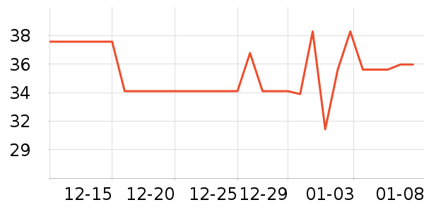 ��������ˮ��/ˮ����ʷ�۸�