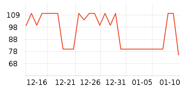 ѩ��ơ����ʷ�۸�