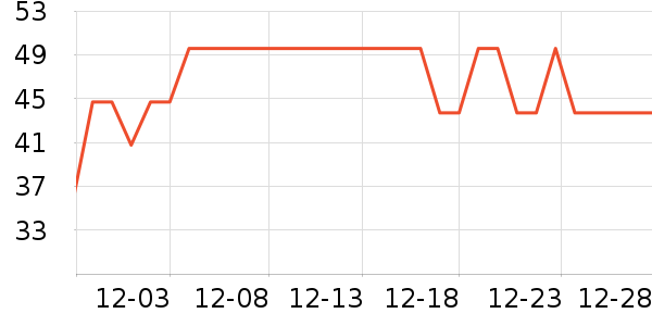 ������������ʷ�۸�