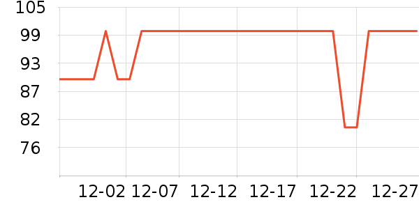 ���������º���ʷ�۸�