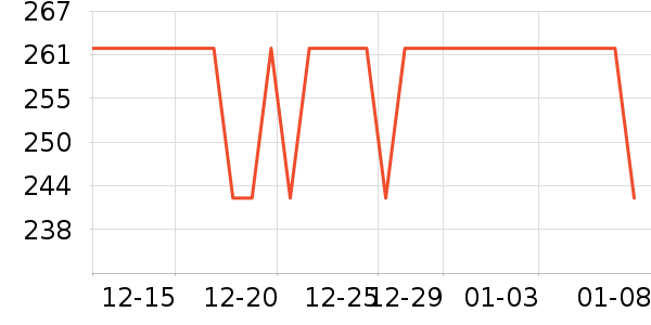 ��Ωŵϴԡ��Ʒ��ʷ�۸�