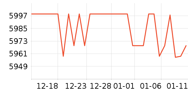 ѧ��˼��У�����/ѧϰ����ʷ�۸�