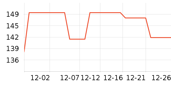 С�׼�����ʷ�۸�