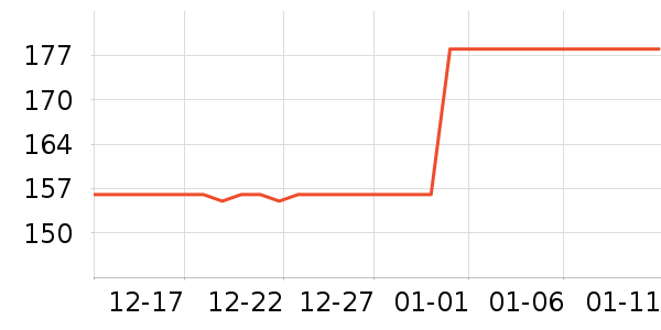 ����Ʒ�Ƶ���/������ʷ�۸�