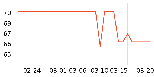 �����������������/����/������ʷ�۸�