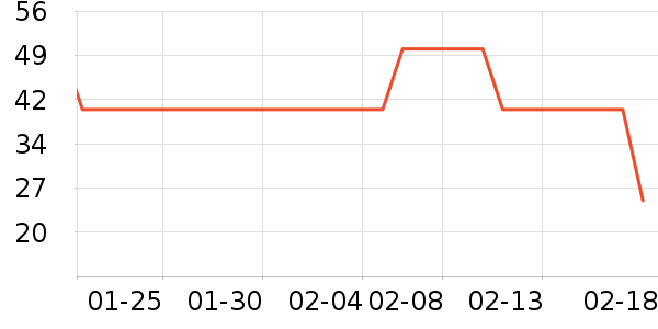 ŷ�Ϸ�������ʷ�۸�