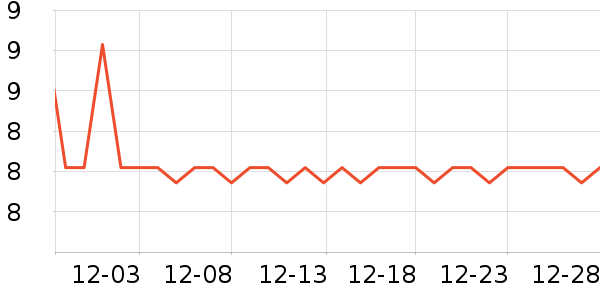 ǧ���Դ������ʷ�۸�