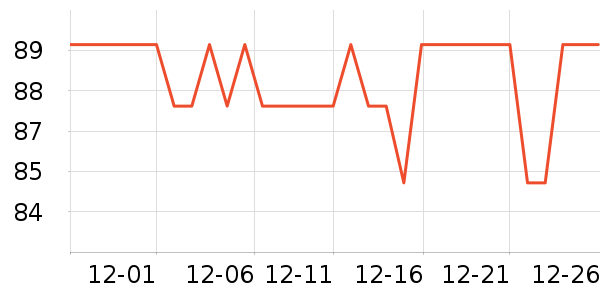 ����֮��������ʷ�۸�