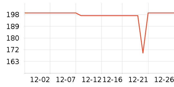 ������ˮ����ʷ�۸�