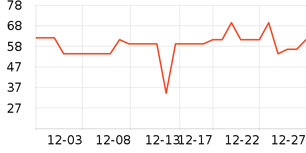 ��������������ʷ�۸�