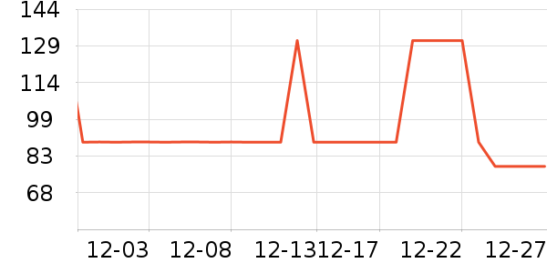 ɭ��Ůʽţ�п�/���п�/�̿���ʷ�۸�