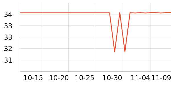 ������˯��/�Ҿӷ���װ��ʷ�۸�