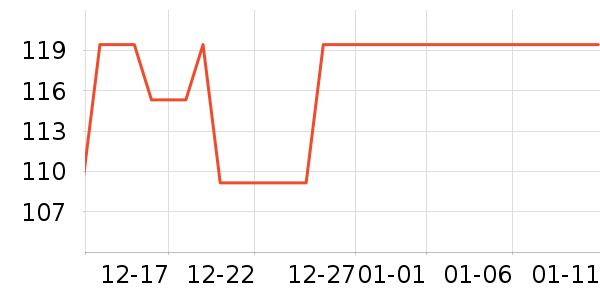 JEEP �˶�����ʷ�۸�