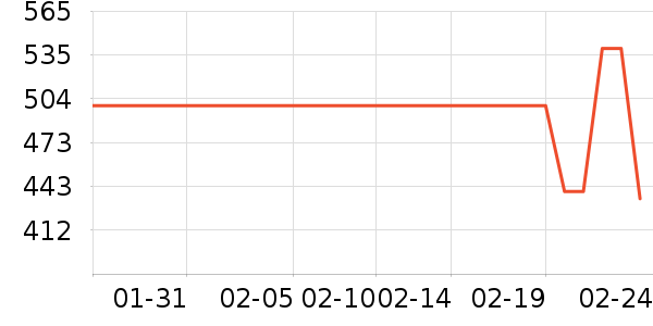 ���ؽ���װƤЬ��ʷ�۸�