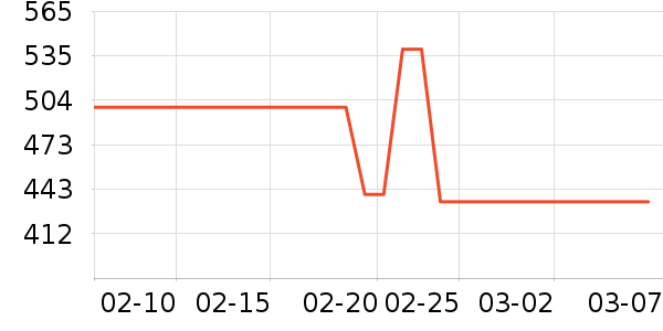���ؽ���װƤЬ��ʷ�۸�