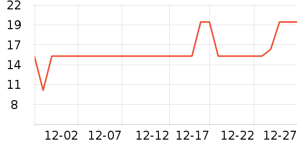 �������ѹ�������ʷ�۸�