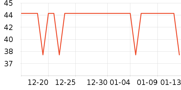 è��������ʷ�۸�