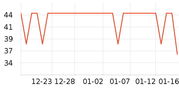 ������ʷ�۸�