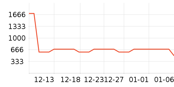 ��͡��ʿ����Ь����ʷ�۸�