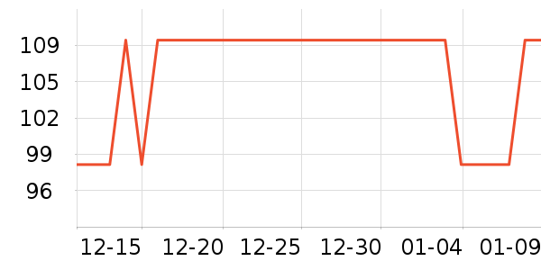 С�����ˮ����ʷ�۸�