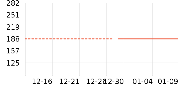 ���ϴ��׾���ʷ�۸�