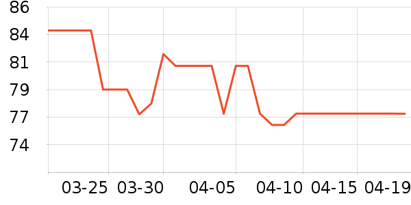 ������ʪ��ʷ�۸�