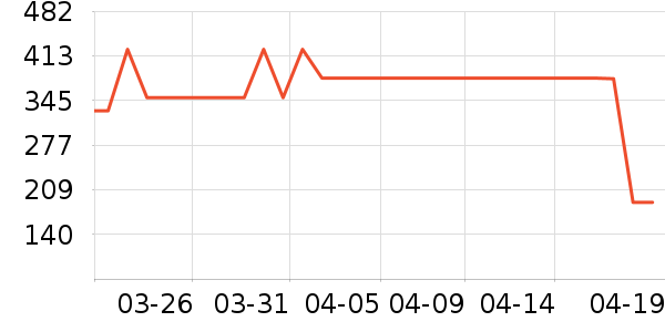 ˹�����˶�Ь��ʷ�۸�