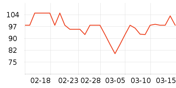 ������ϴ��Һ��ʷ�۸�