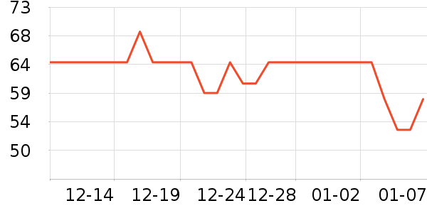 ���������в�������/ϴ��/������ʷ�۸�