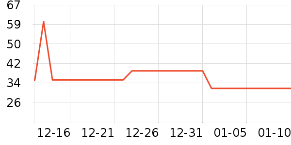 ��ɯ��ʿ�ڿ���ʷ�۸�