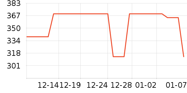 Ůʽë�ش�����ʷ�۸�