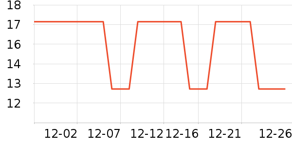 apcans��ʿ��Ь��ʷ�۸�