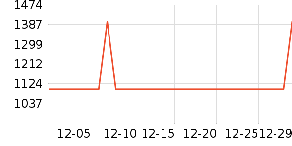 �׼�ɨ�ػ�������ʷ�۸�